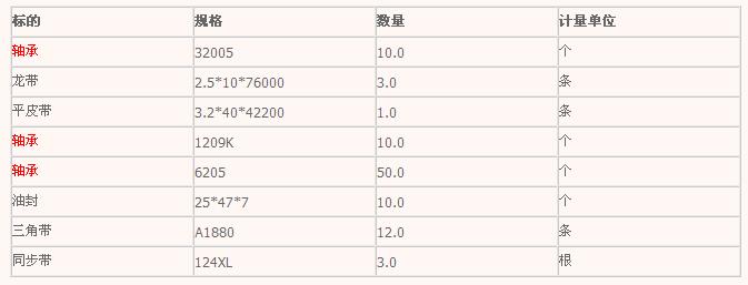 开云app下载官方网站