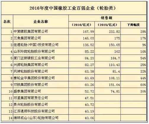 开云app下载官方网站