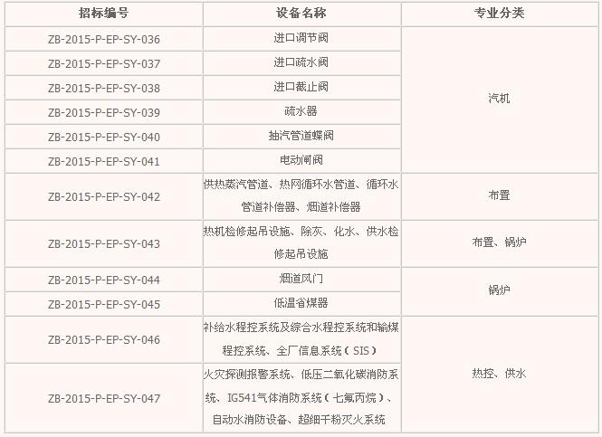 开云app下载官方网站