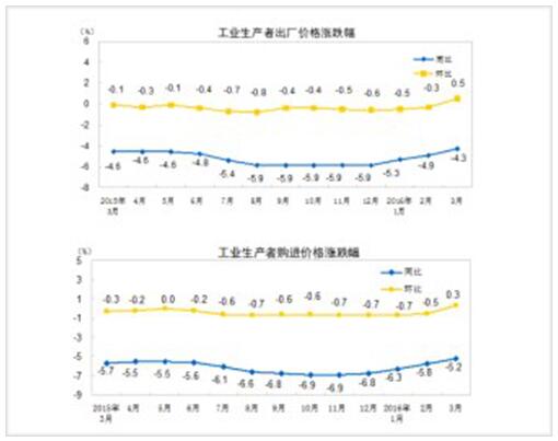 开云app下载官方网站