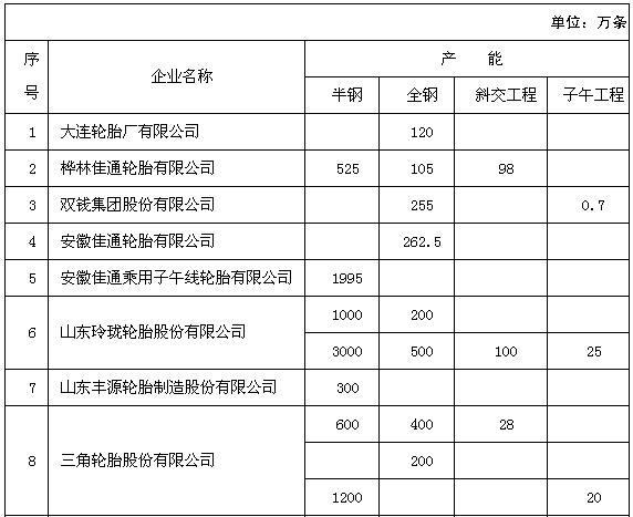 开云app下载官方网站