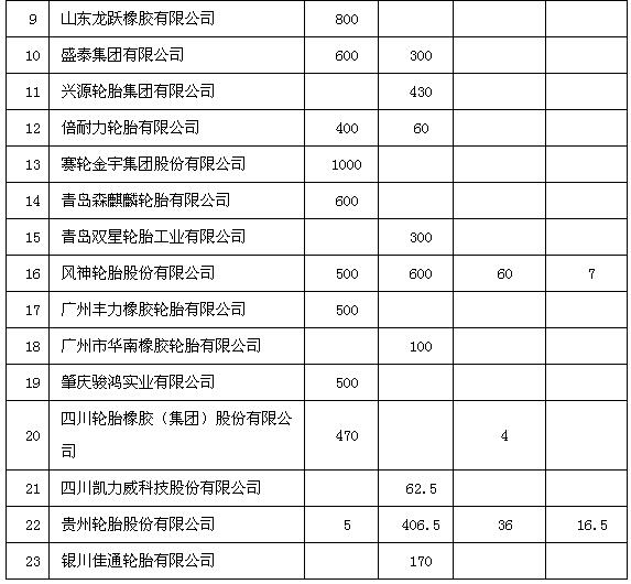 开云app下载官方网站