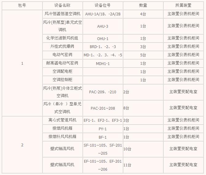 开云app下载官方网站