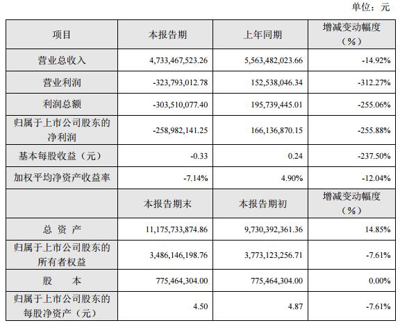 开云app下载官方网站