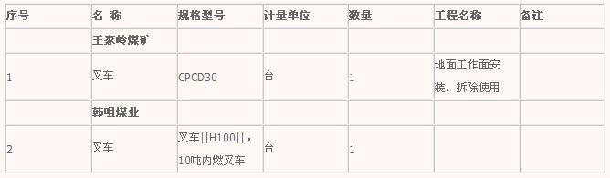 开云app下载官方网站