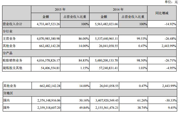 开云app下载官方网站