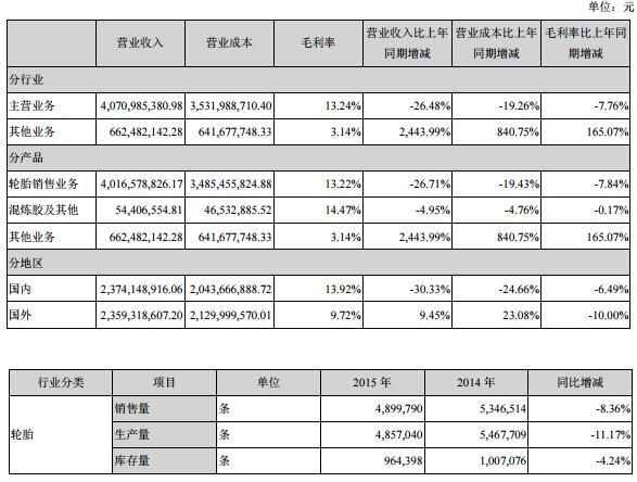 开云app下载官方网站