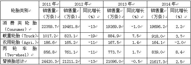 开云app下载官方网站