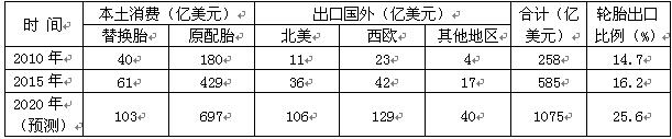 开云app下载官方网站