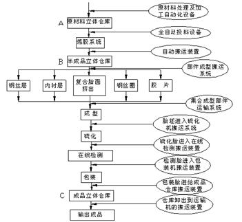 开云app下载官方网站