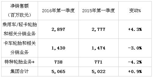 开云app下载官方网站