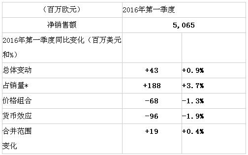 开云app下载官方网站