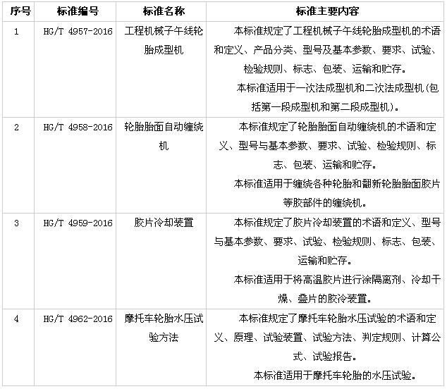 开云app下载官方网站