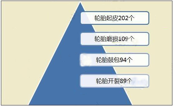 开云app下载官方网站