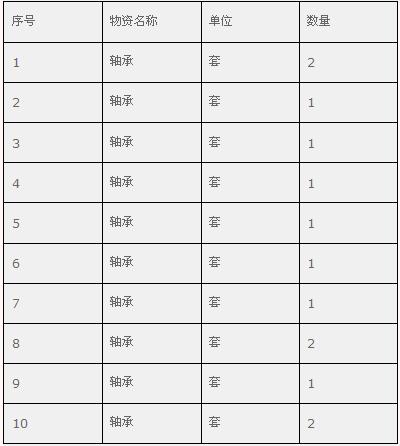 开云app下载官方网站