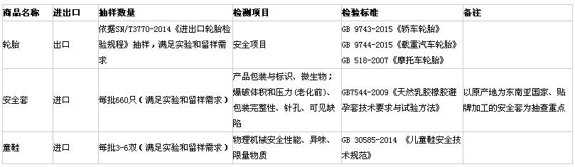 开云app下载官方网站