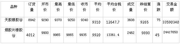 开云app下载官方网站