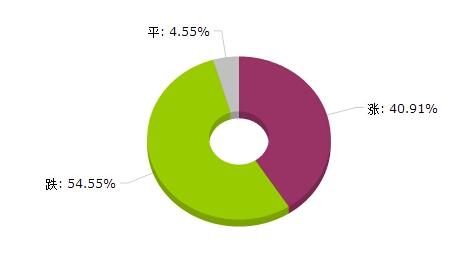 开云app下载官方网站