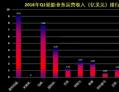 开云app下载官方网站