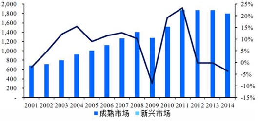 开云app下载官方网站