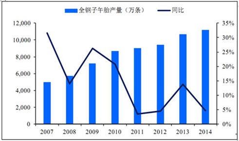 开云app下载官方网站