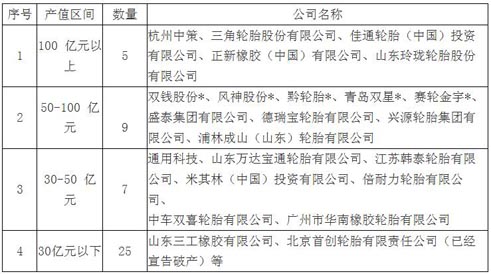 开云app下载官方网站