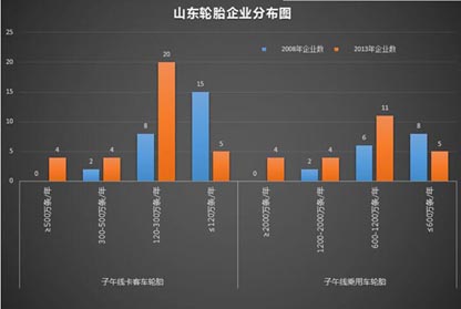 开云app下载官方网站