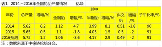 开云app下载官方网站