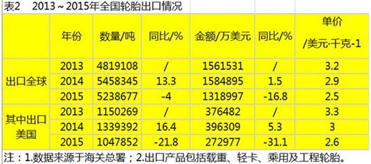 开云app下载官方网站