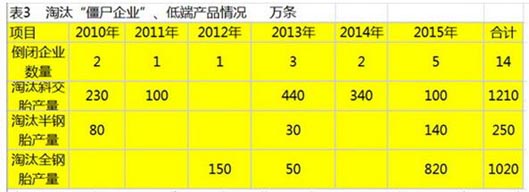 开云app下载官方网站