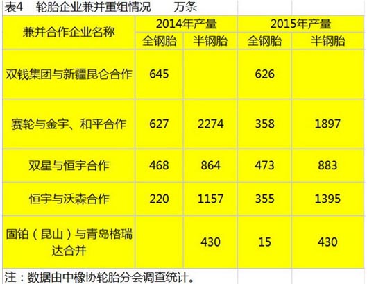 开云app下载官方网站