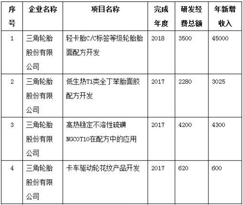 开云app下载官方网站