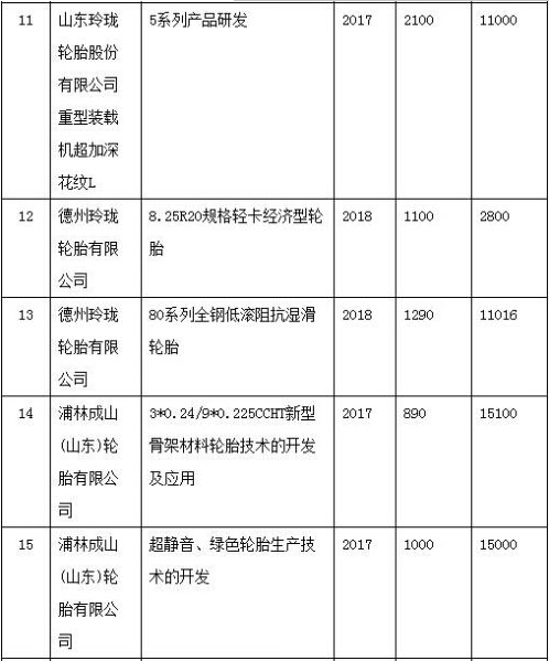 开云app下载官方网站