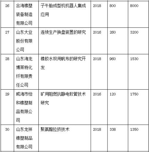 开云app下载官方网站