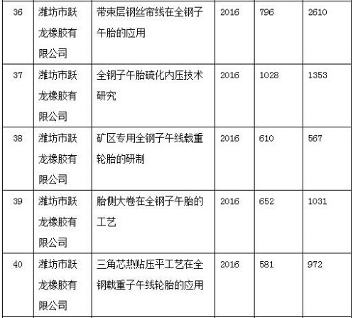 开云app下载官方网站