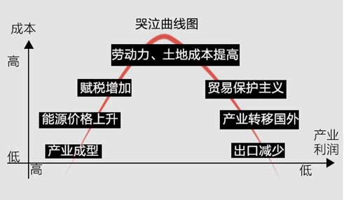 开云app下载官方网站