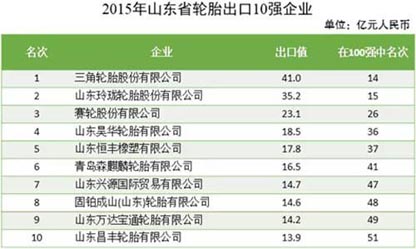 开云app下载官方网站