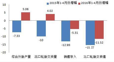 开云app下载官方网站