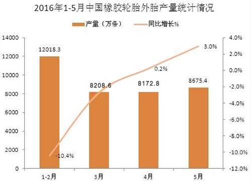 开云app下载官方网站