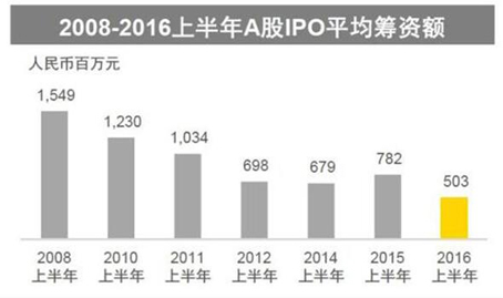 开云app下载官方网站