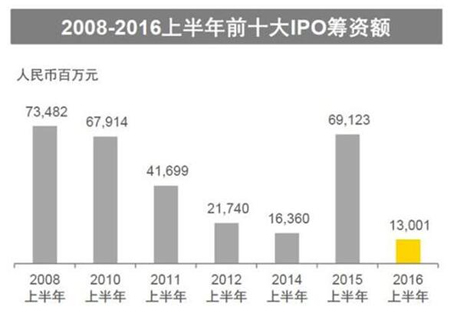 开云app下载官方网站