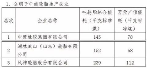 开云app下载官方网站