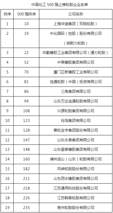 开云app下载官方网站