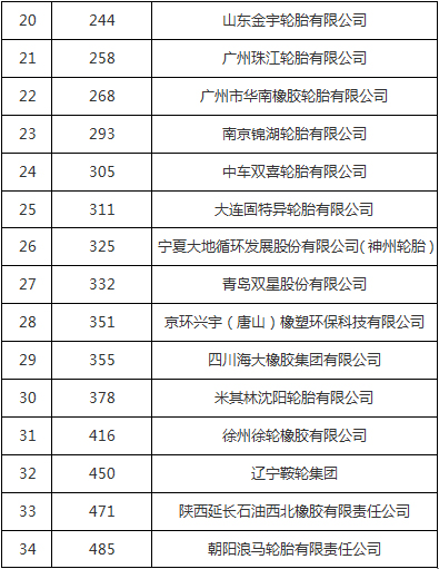 开云app下载官方网站