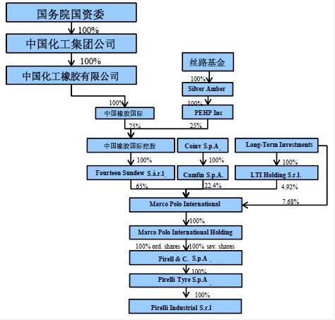 开云app下载官方网站