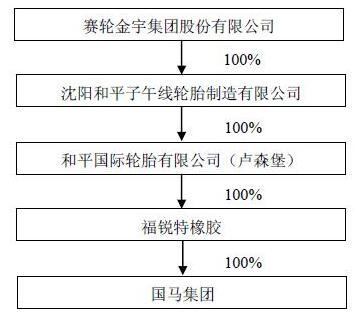 开云app下载官方网站