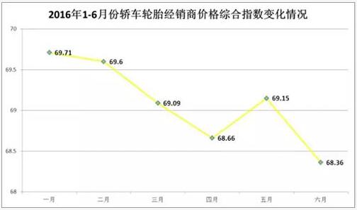 开云app下载官方网站