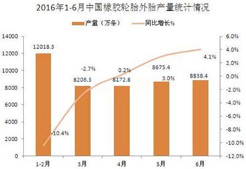 开云app下载官方网站