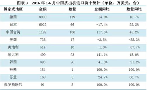 开云app下载官方网站