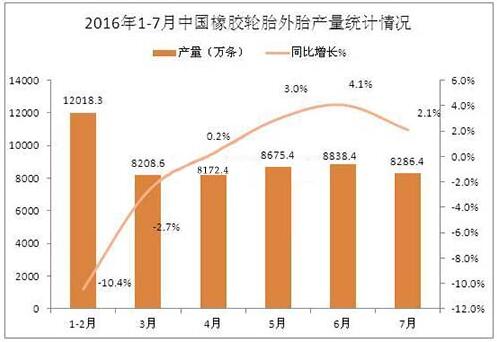 开云app下载官方网站